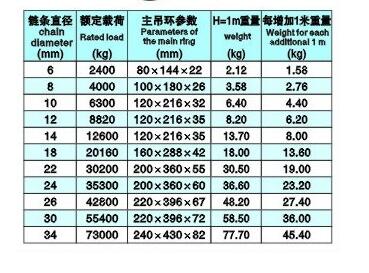 246二四六资料大全