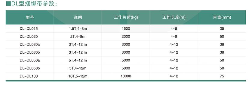 246二四六资料大全