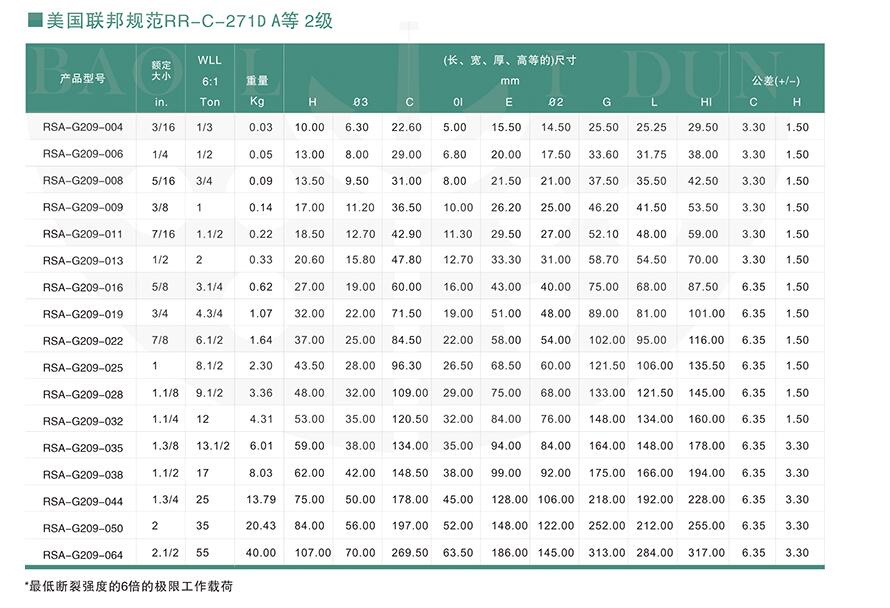 246二四六资料大全