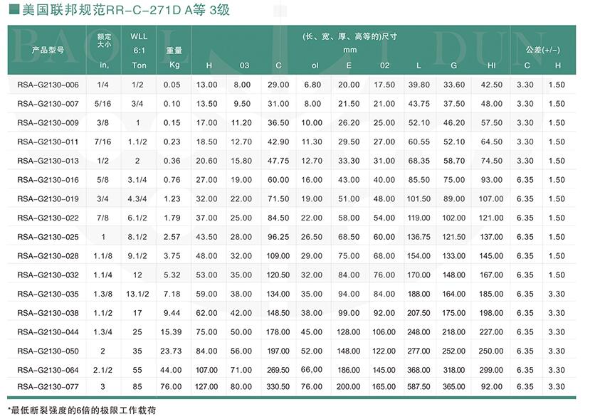 246二四六资料大全