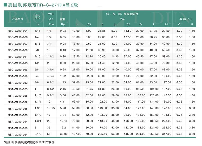 246二四六资料大全