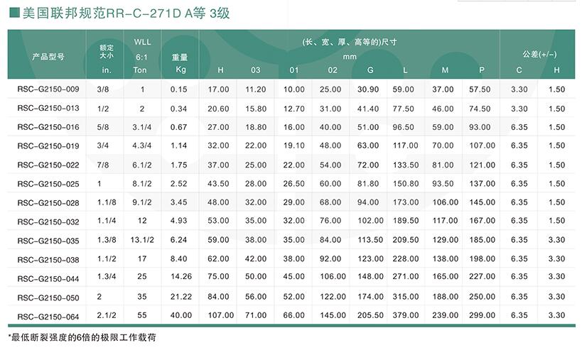 246二四六资料大全