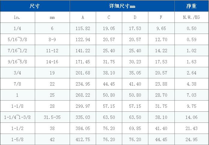 246二四六资料大全