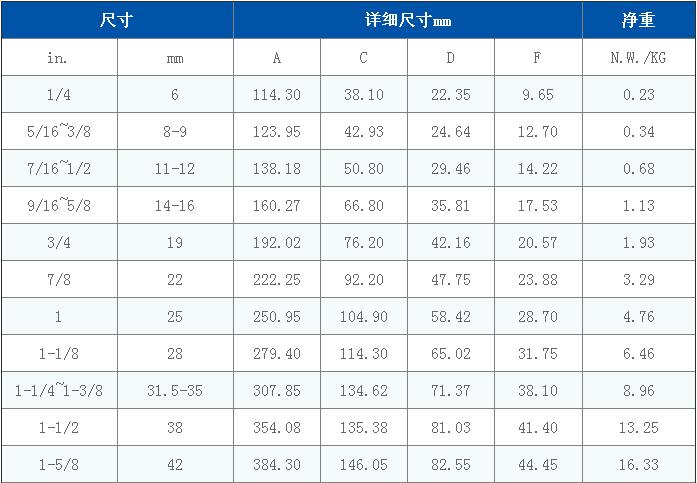 246二四六资料大全