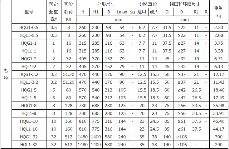 246二四六资料大全