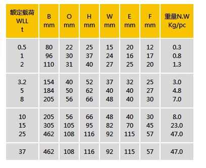246二四六资料大全